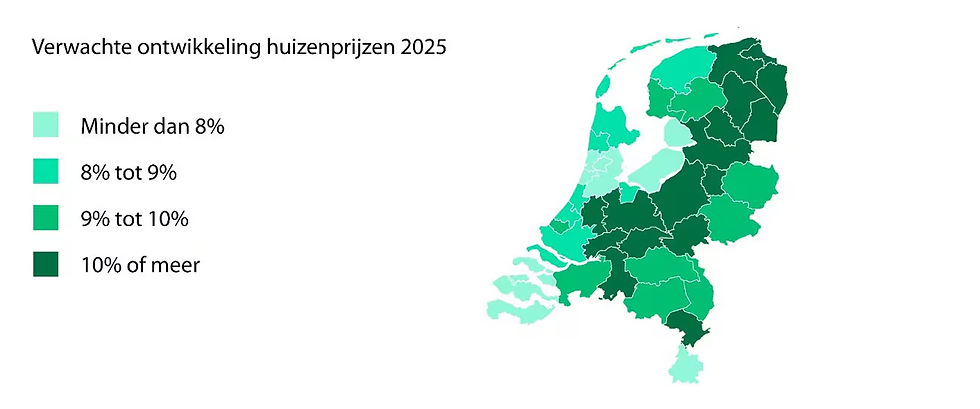 Bron: Rabobank