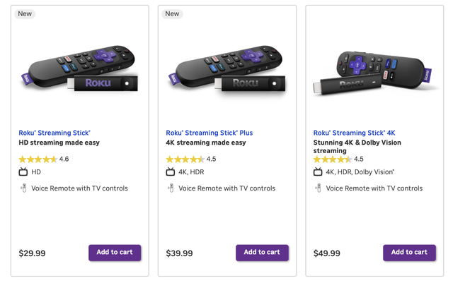 Bron: Roku