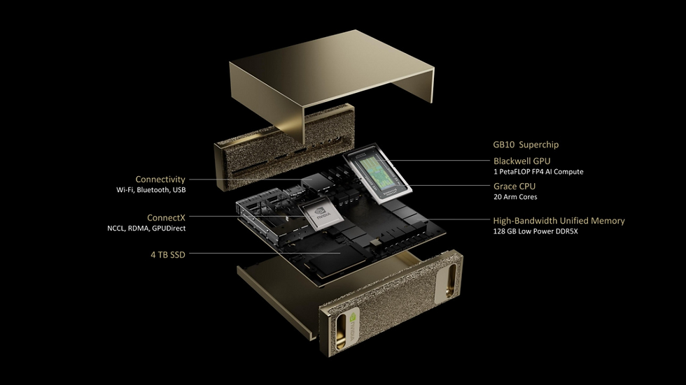 Bron: Nvidia
